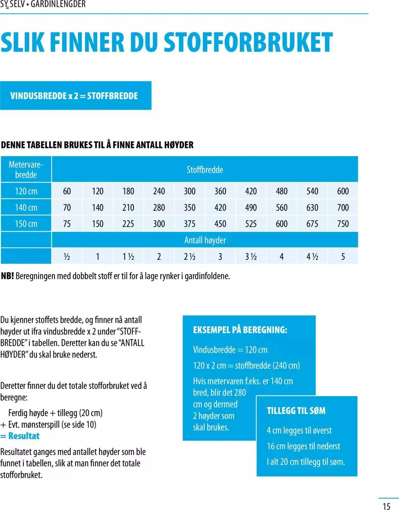 JYSK Inspirasjon til vinduet fra 1. mai til 31. desember 2023 - kundeavisside 15