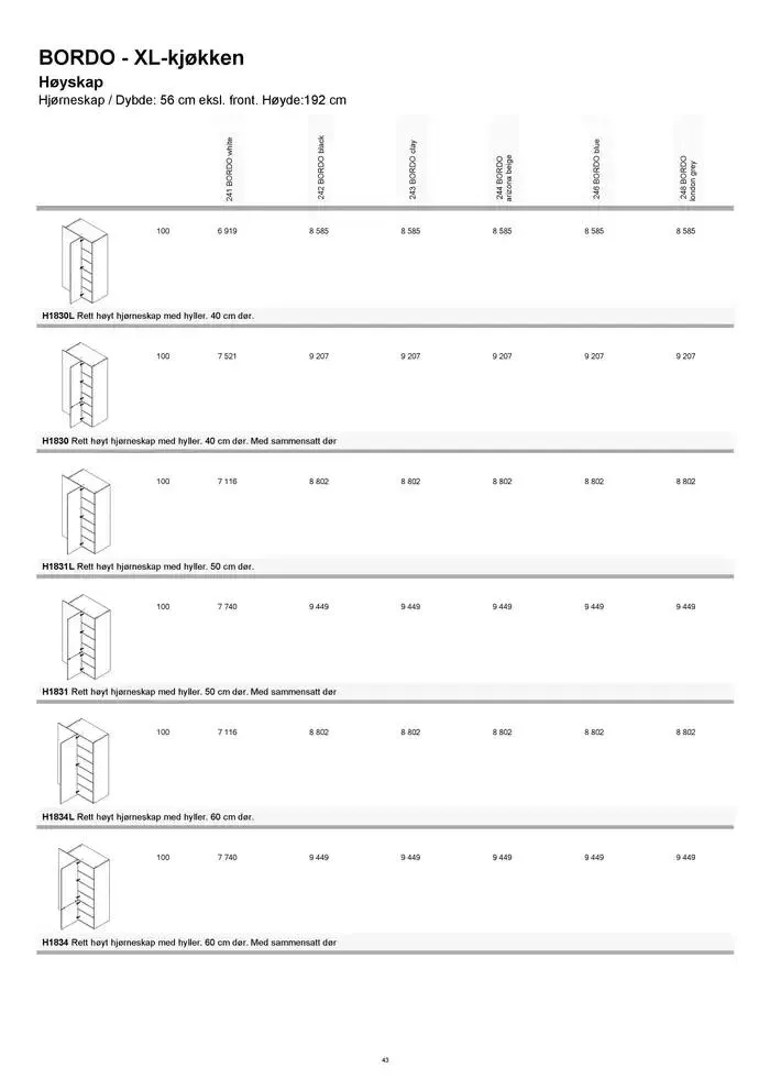 kvik kjøkken Prisliste. fra 1. januar til 31. desember 2025 - kundeavisside 43