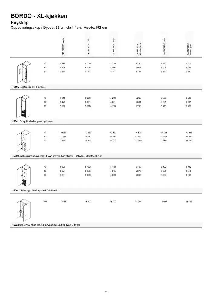 kvik kjøkken Prisliste. fra 1. januar til 31. desember 2025 - kundeavisside 42