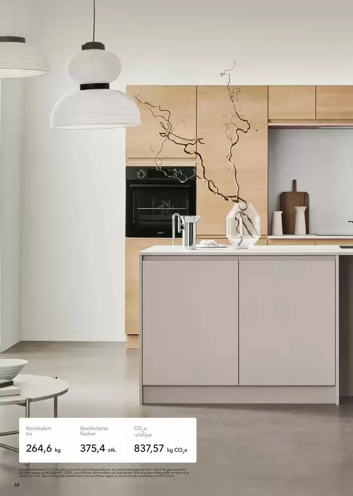 kvik kjøkken Lookbook. fra 5. mars til 19. mars 2025 - kundeavisside 58