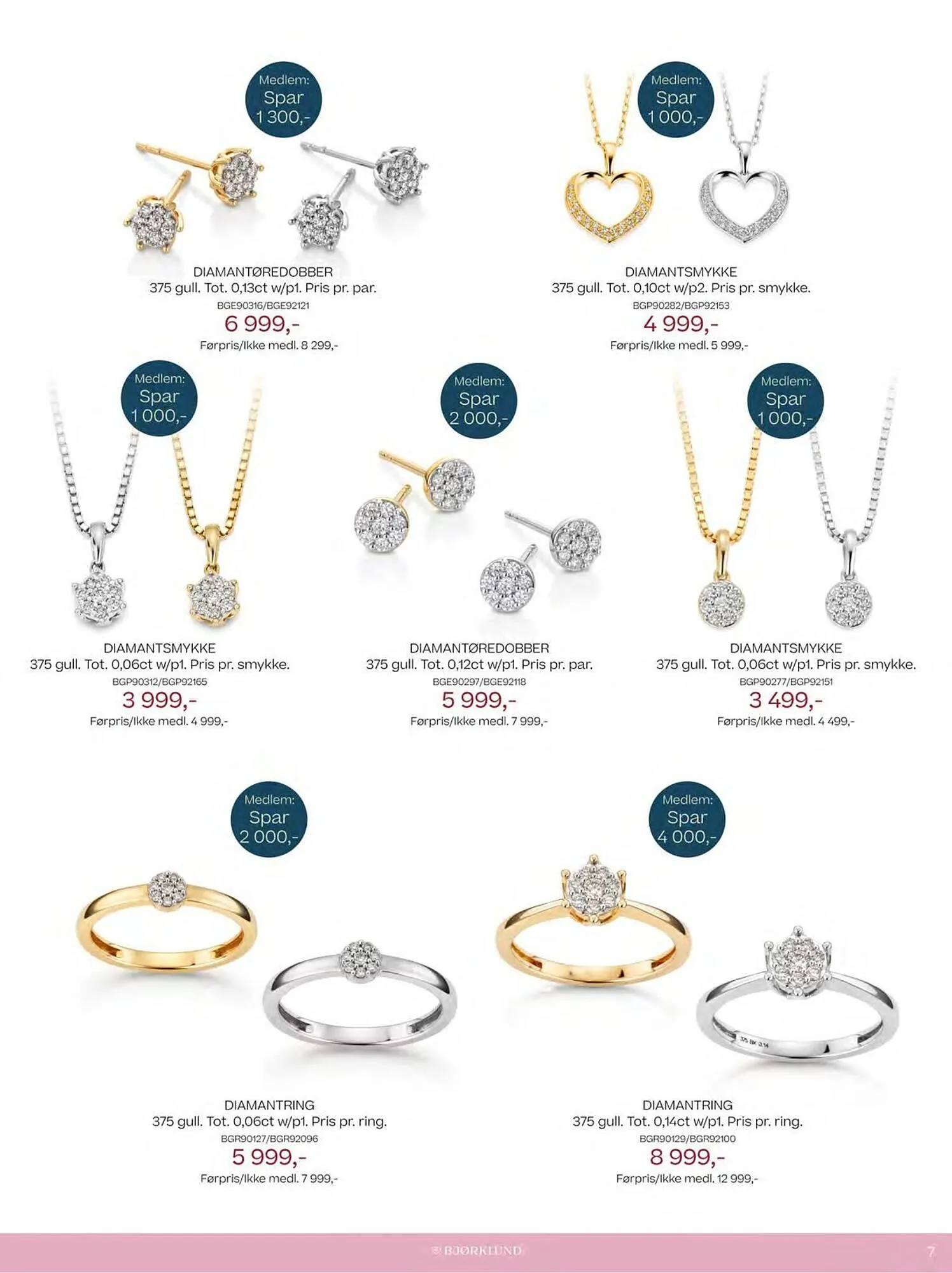 Bjørklund kundeavis fra 20. januar til 15. februar 2026 - kundeavisside 7