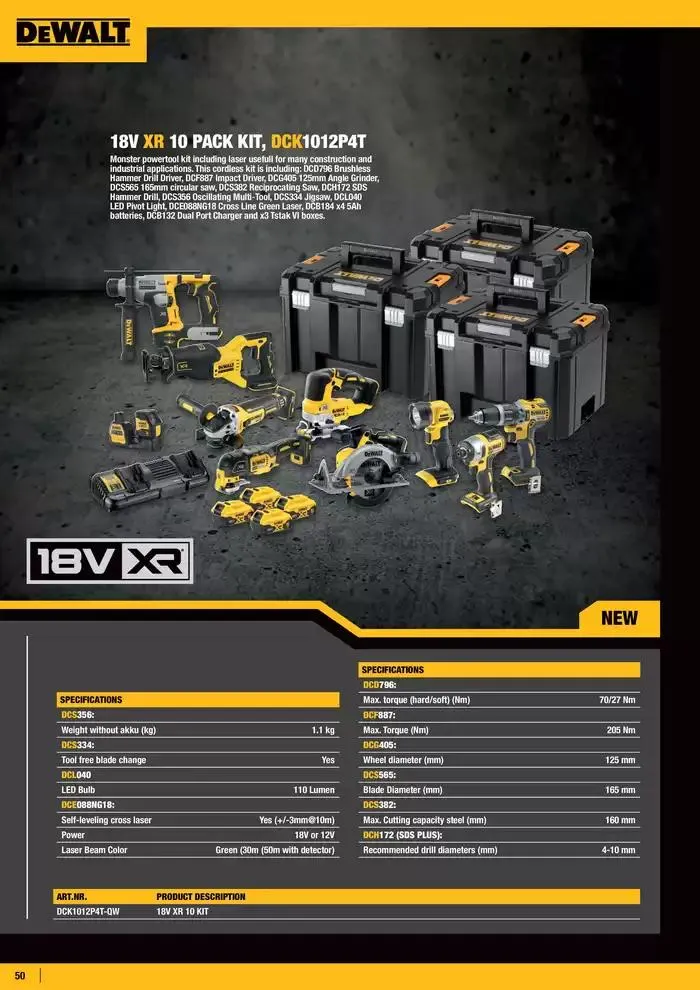 100 years fra 28. oktober til 28. februar 2025 - kundeavisside 50