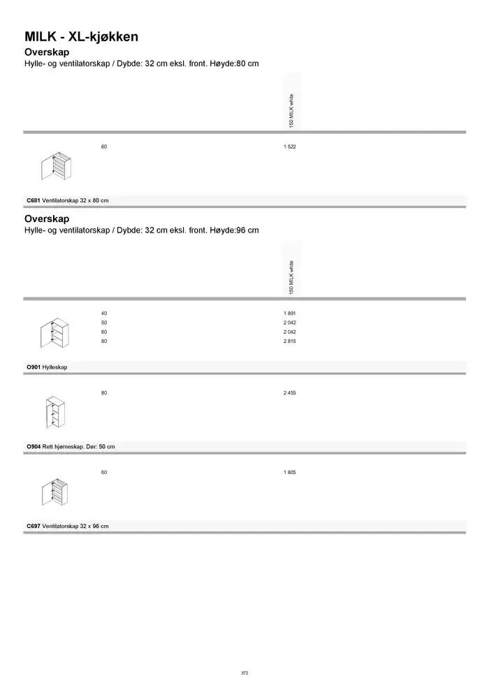 kvik kjøkken Prisliste. fra 1. januar til 31. desember 2025 - kundeavisside 372