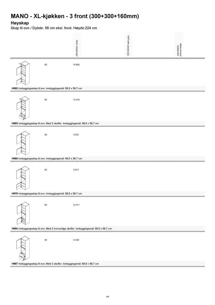 kvik kjøkken Prisliste. fra 1. januar til 31. desember 2025 - kundeavisside 309