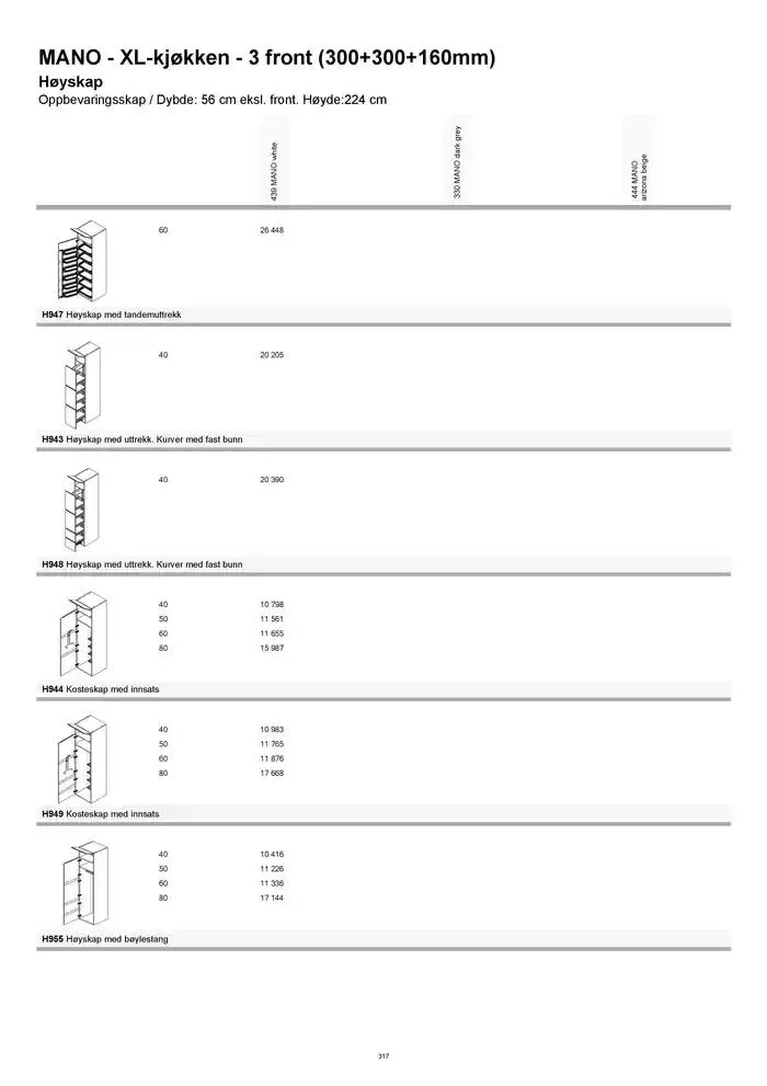 kvik kjøkken Prisliste. fra 1. januar til 31. desember 2025 - kundeavisside 317