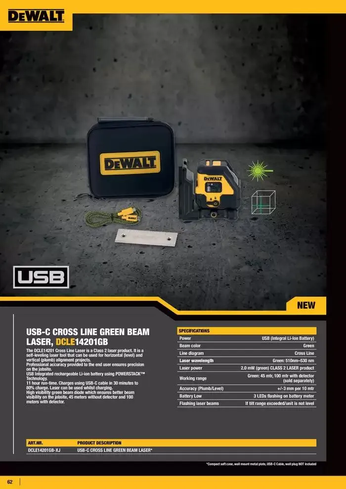 100 years fra 28. oktober til 28. februar 2025 - kundeavisside 62