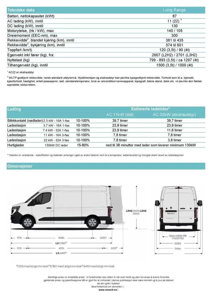 Master E-Tech electric fra 8. januar til 15. januar 2025 - kundeavisside 3