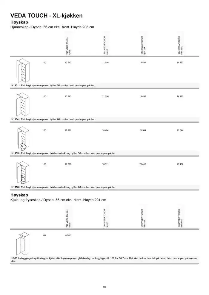 kvik kjøkken Prisliste. fra 1. januar til 31. desember 2025 - kundeavisside 633