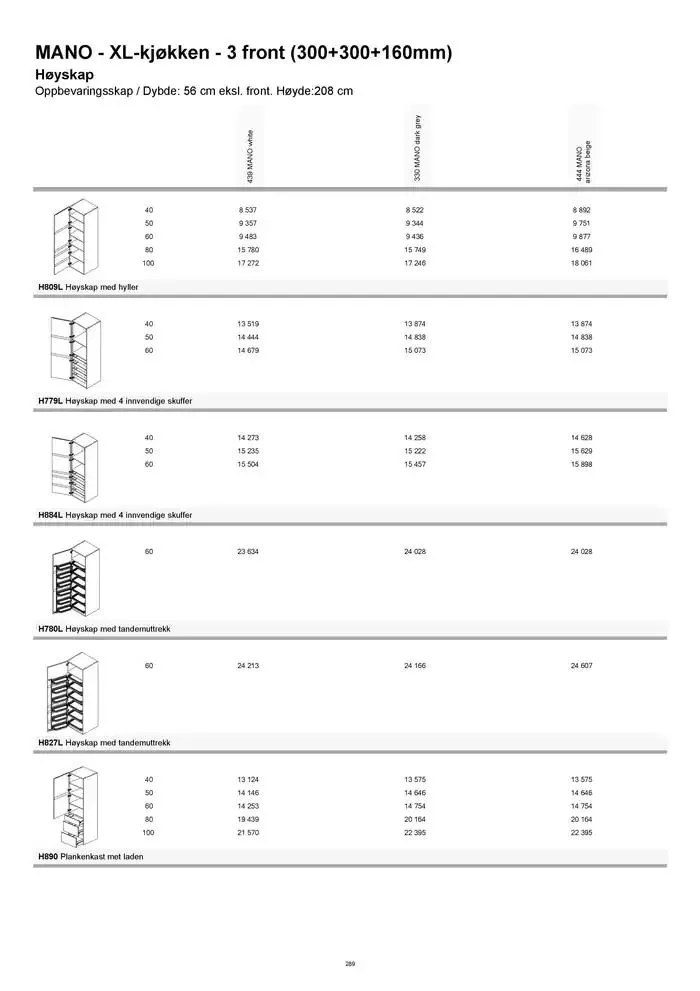 kvik kjøkken Prisliste. fra 1. januar til 31. desember 2025 - kundeavisside 289