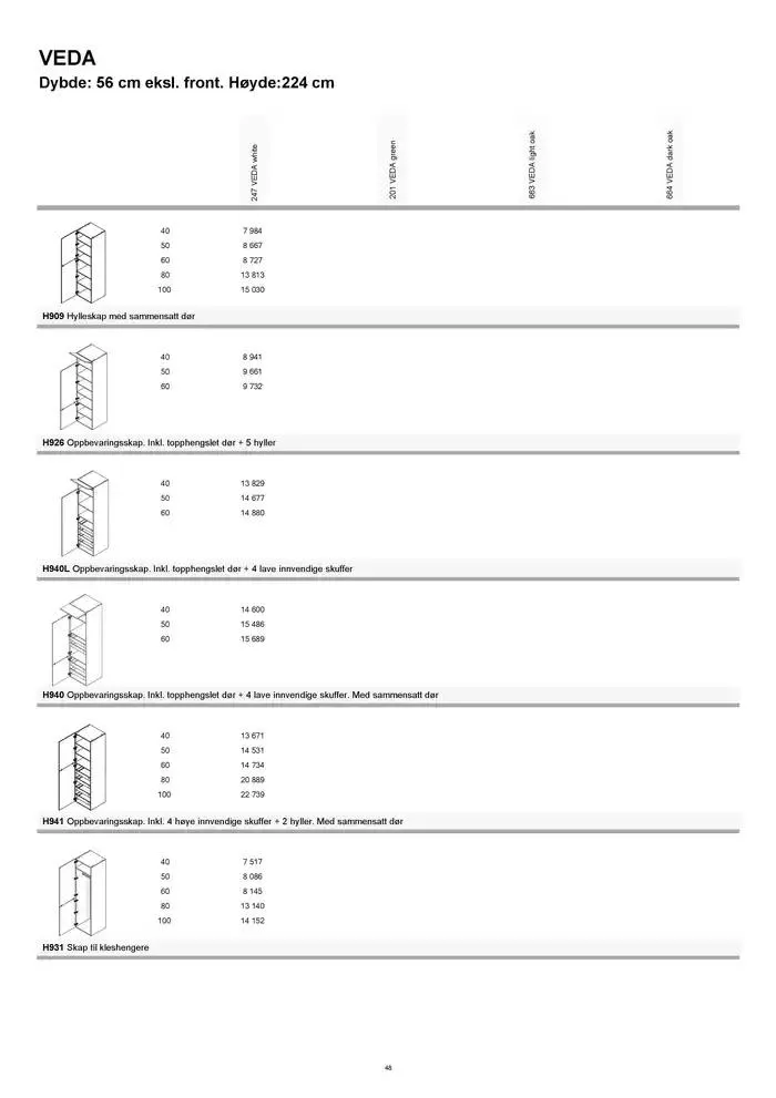kvik kjøkken Garderobe prisliste. fra 1. januar til 31. desember 2025 - kundeavisside 48