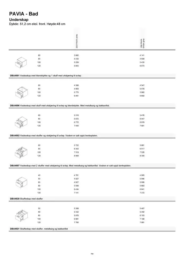 kvik kjøkken Prisliste. fra 1. januar til 31. desember 2025 - kundeavisside 790