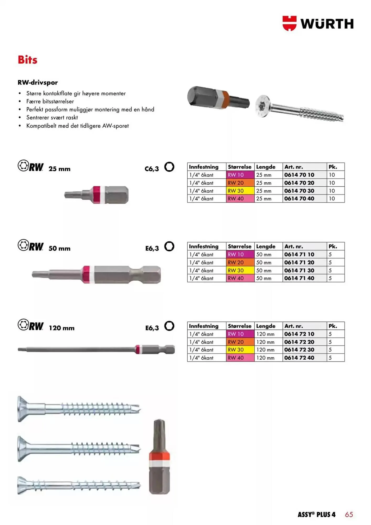 Würth Kundeavis fra 27. februar til 13. mars 2025 - kundeavisside 65
