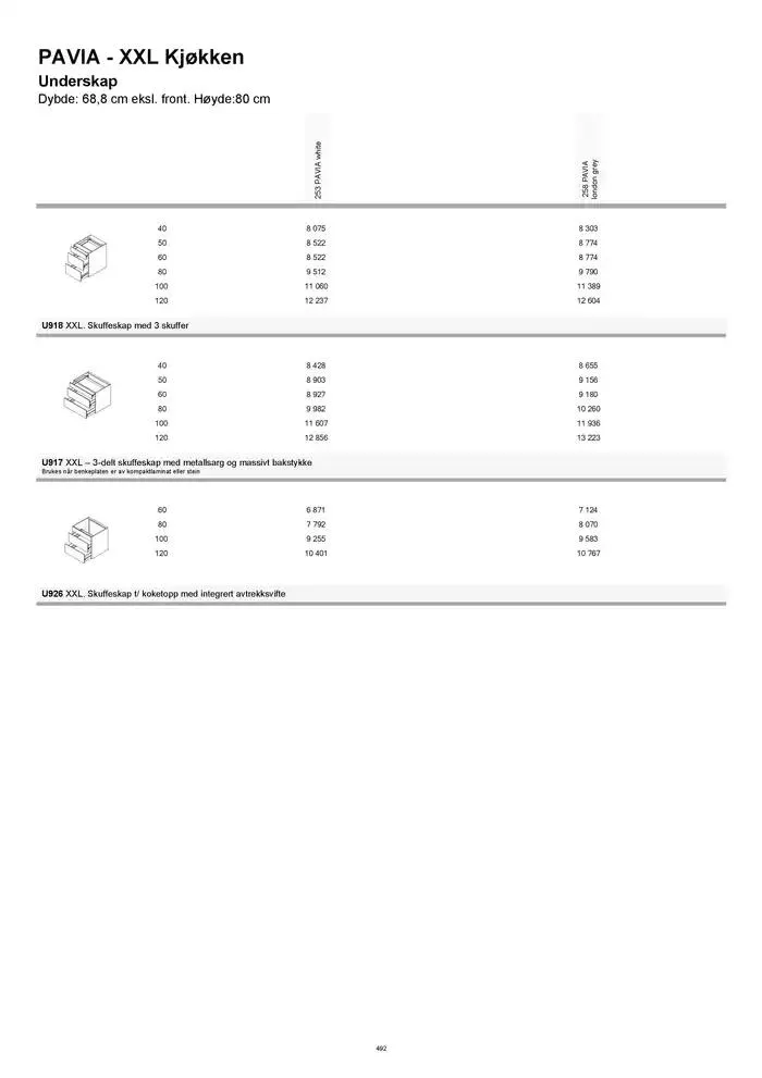 kvik kjøkken Prisliste. fra 1. januar til 31. desember 2025 - kundeavisside 492