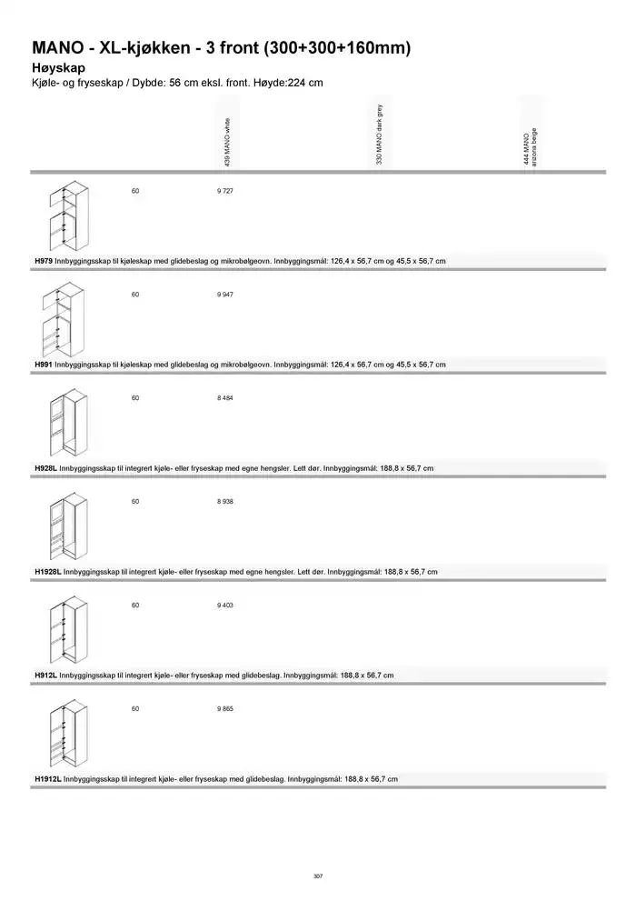 kvik kjøkken Prisliste. fra 1. januar til 31. desember 2025 - kundeavisside 307