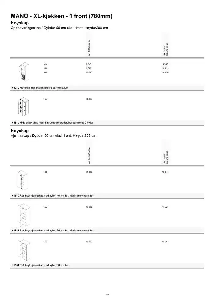 kvik kjøkken Prisliste. fra 1. januar til 31. desember 2025 - kundeavisside 350