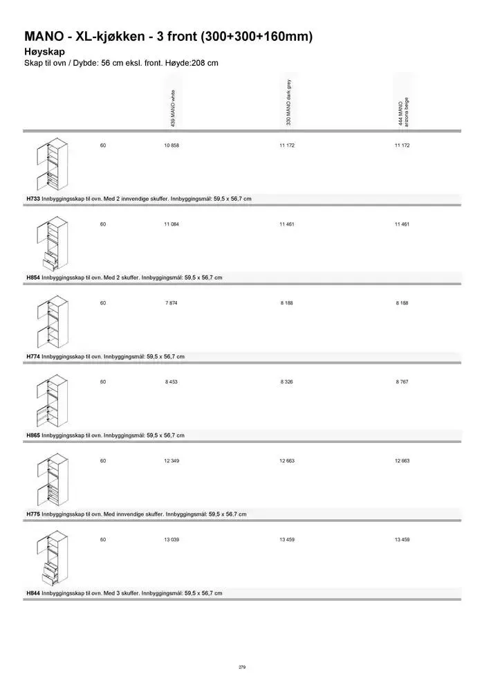 kvik kjøkken Prisliste. fra 1. januar til 31. desember 2025 - kundeavisside 279