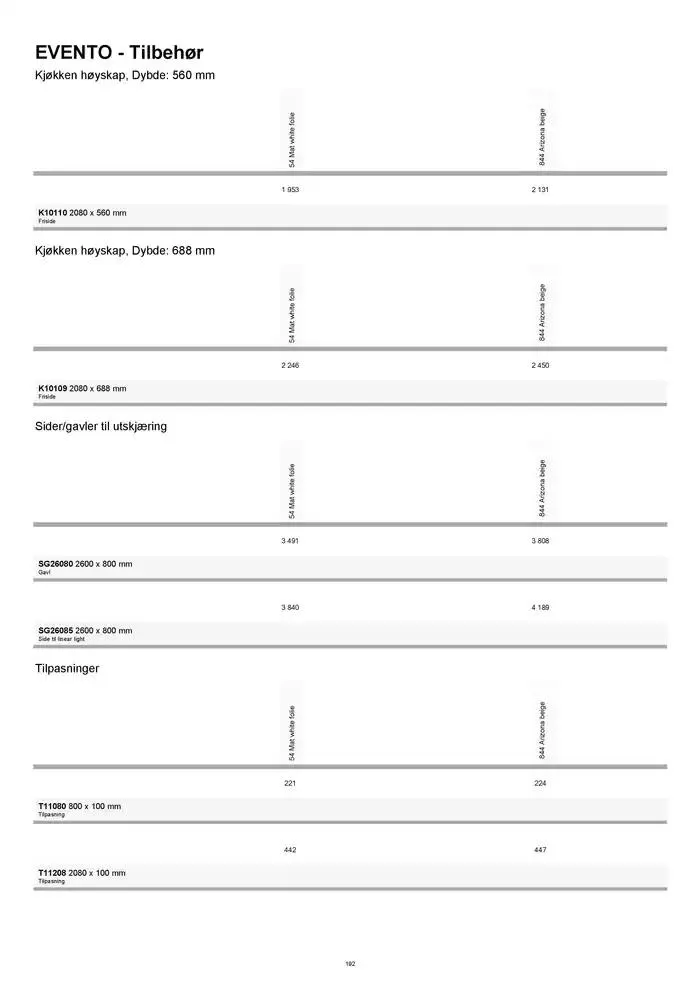 kvik kjøkken Prisliste. fra 1. januar til 31. desember 2025 - kundeavisside 192