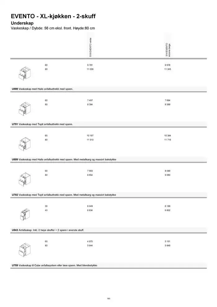 kvik kjøkken Prisliste. fra 1. januar til 31. desember 2025 - kundeavisside 183