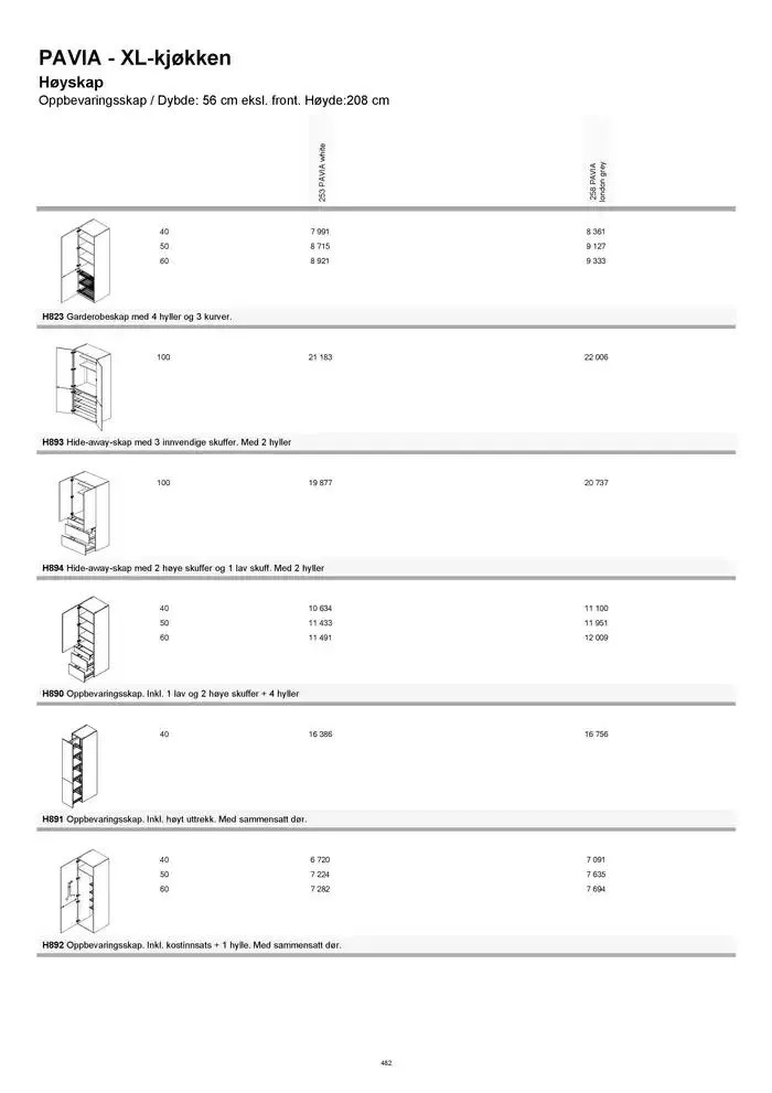 kvik kjøkken Prisliste. fra 1. januar til 31. desember 2025 - kundeavisside 482