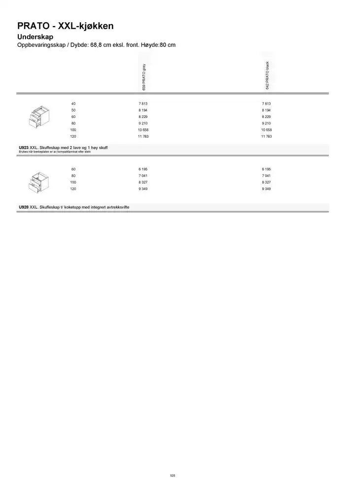 kvik kjøkken Prisliste. fra 1. januar til 31. desember 2025 - kundeavisside 525
