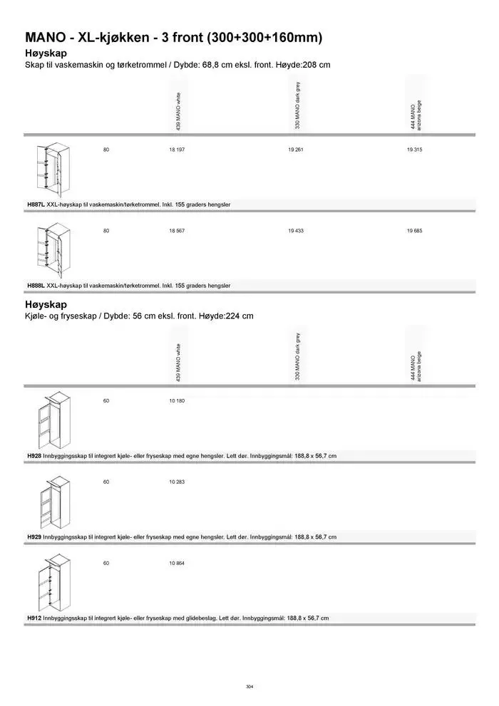 kvik kjøkken Prisliste. fra 1. januar til 31. desember 2025 - kundeavisside 304