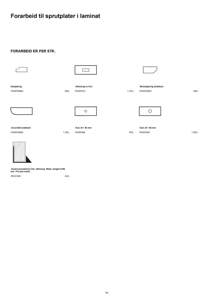 kvik kjøkken Prisliste. fra 1. januar til 31. desember 2025 - kundeavisside 700