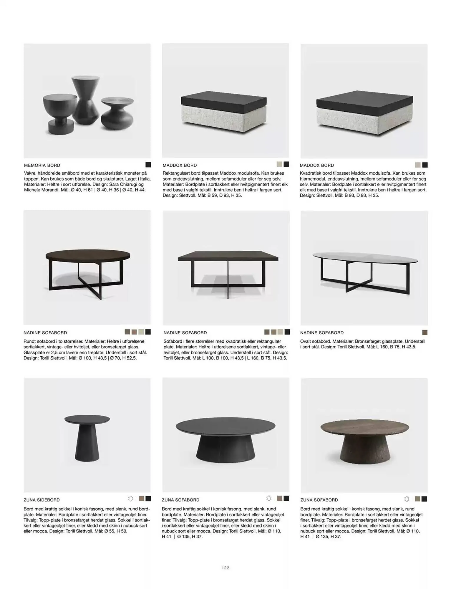 Slettvoll Kundeavis fra 27. november til 31. mars 2025 - kundeavisside 122