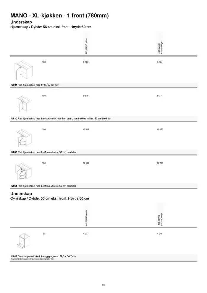 kvik kjøkken Prisliste. fra 1. januar til 31. desember 2025 - kundeavisside 344