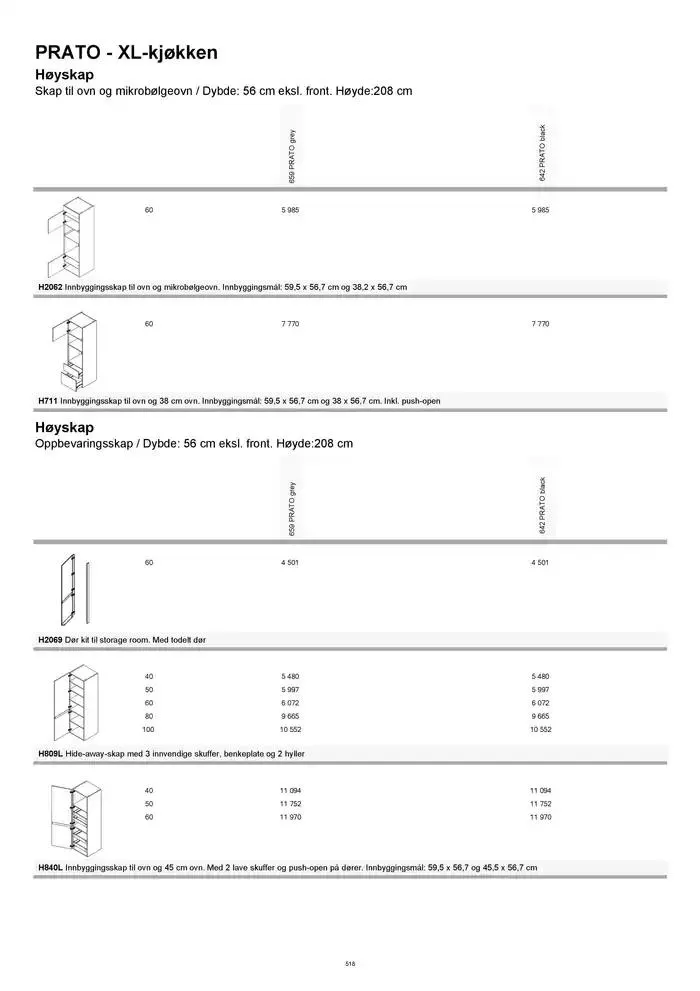 kvik kjøkken Prisliste. fra 1. januar til 31. desember 2025 - kundeavisside 518
