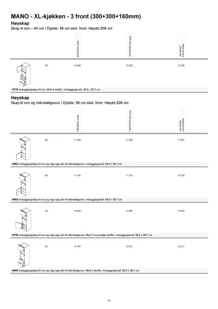 kvik kjøkken Prisliste. fra 1. januar til 31. desember 2025 - kundeavisside 281