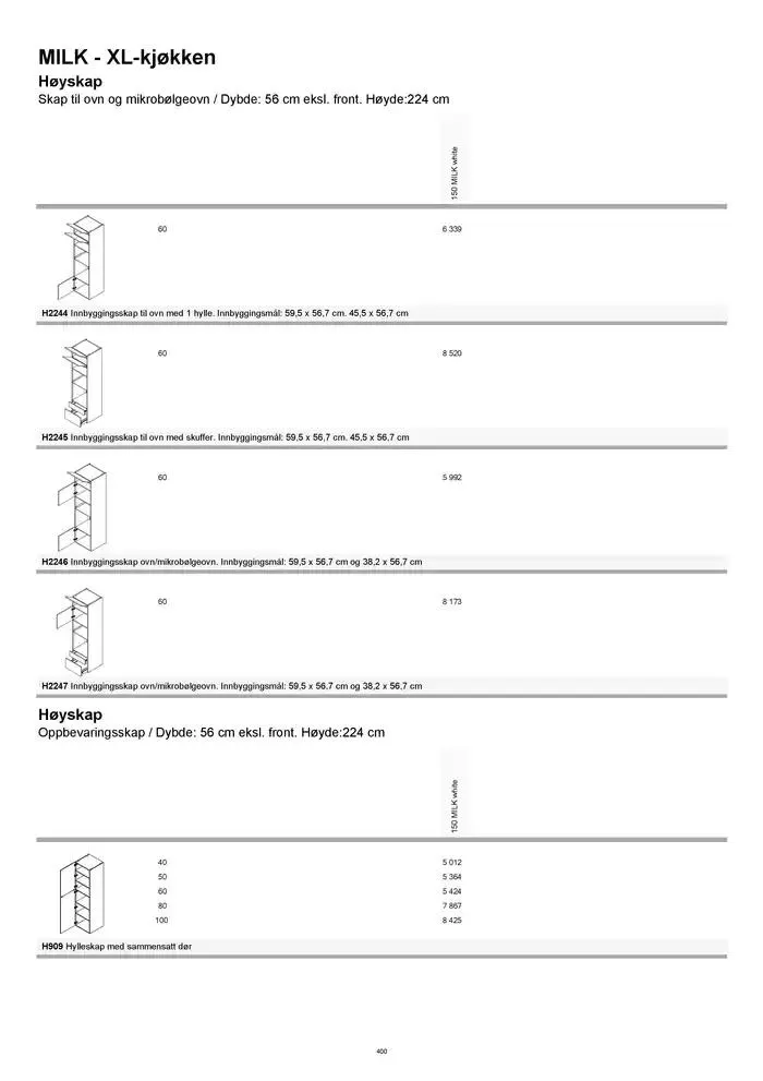 kvik kjøkken Prisliste. fra 1. januar til 31. desember 2025 - kundeavisside 400
