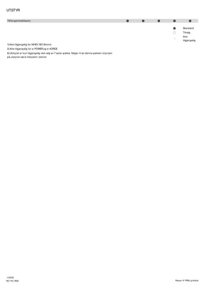 X-Trail fra 28. desember til 28. desember 2025 - kundeavisside 4