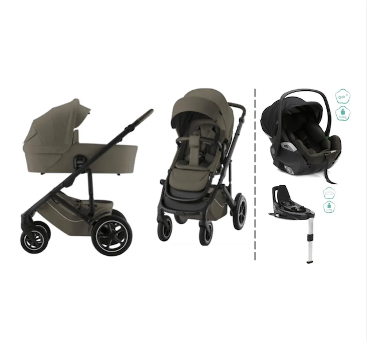 Britax | Smile 5Z kombivogn + Noa bilstol & Base | Urban Olive