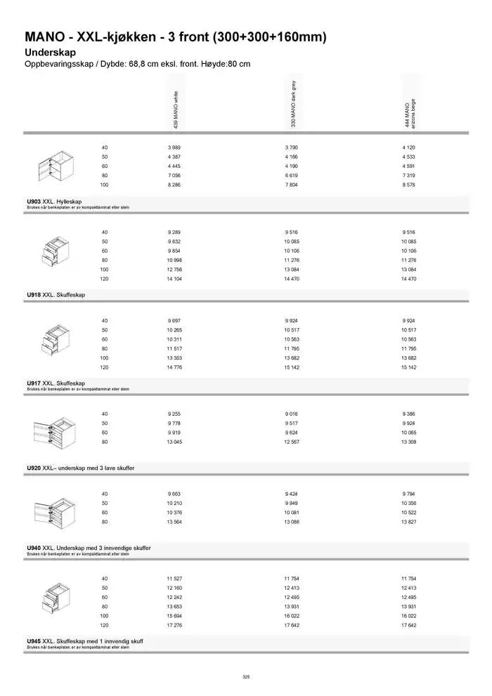 kvik kjøkken Prisliste. fra 1. januar til 31. desember 2025 - kundeavisside 325
