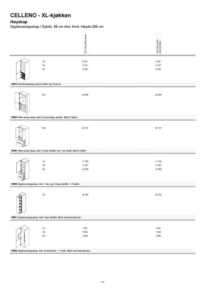 kvik kjøkken Prisliste. fra 1. januar til 31. desember 2025 - kundeavisside 104