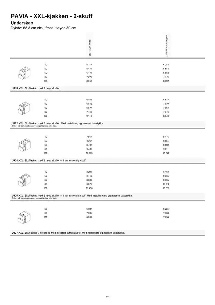 kvik kjøkken Prisliste. fra 1. januar til 31. desember 2025 - kundeavisside 499