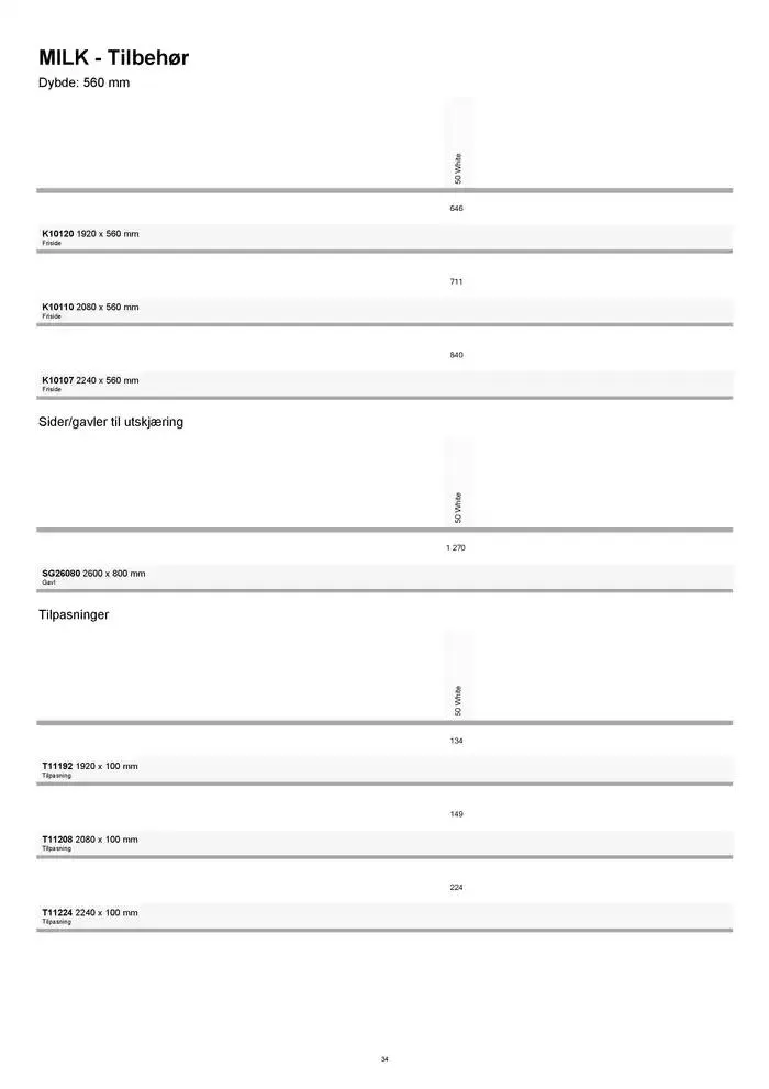 kvik kjøkken Garderobe prisliste. fra 1. januar til 31. desember 2025 - kundeavisside 34