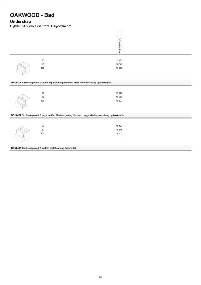 kvik kjøkken Prisliste. fra 1. januar til 31. desember 2025 - kundeavisside 784