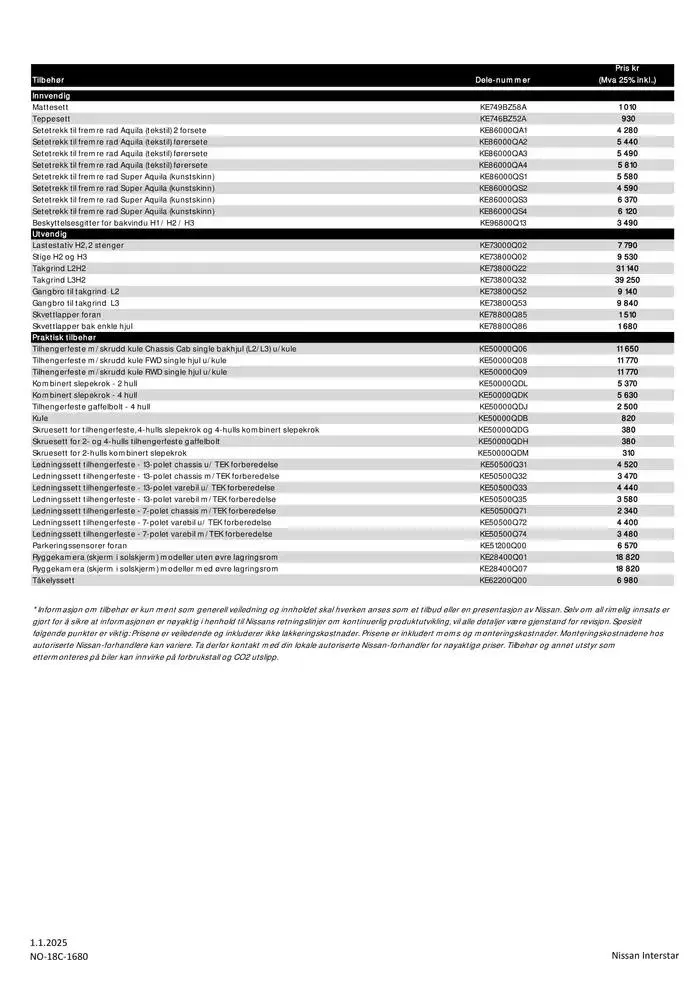 Nissan Interstar fra 3. januar til 3. januar 2026 - kundeavisside 8