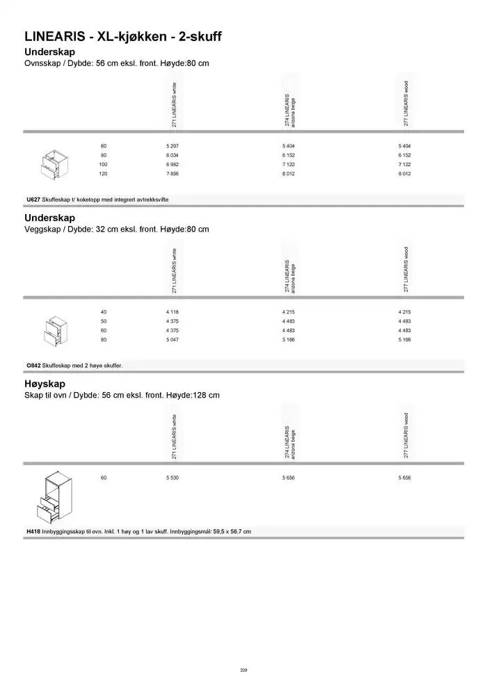 kvik kjøkken Prisliste. fra 1. januar til 31. desember 2025 - kundeavisside 229