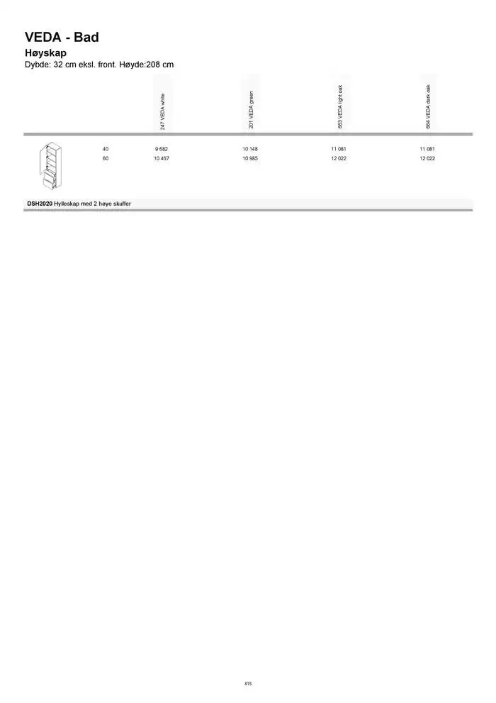 kvik kjøkken Prisliste. fra 1. januar til 31. desember 2025 - kundeavisside 815