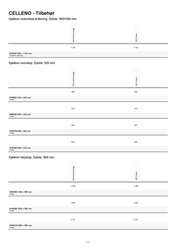 kvik kjøkken Prisliste. fra 1. januar til 31. desember 2025 - kundeavisside 117