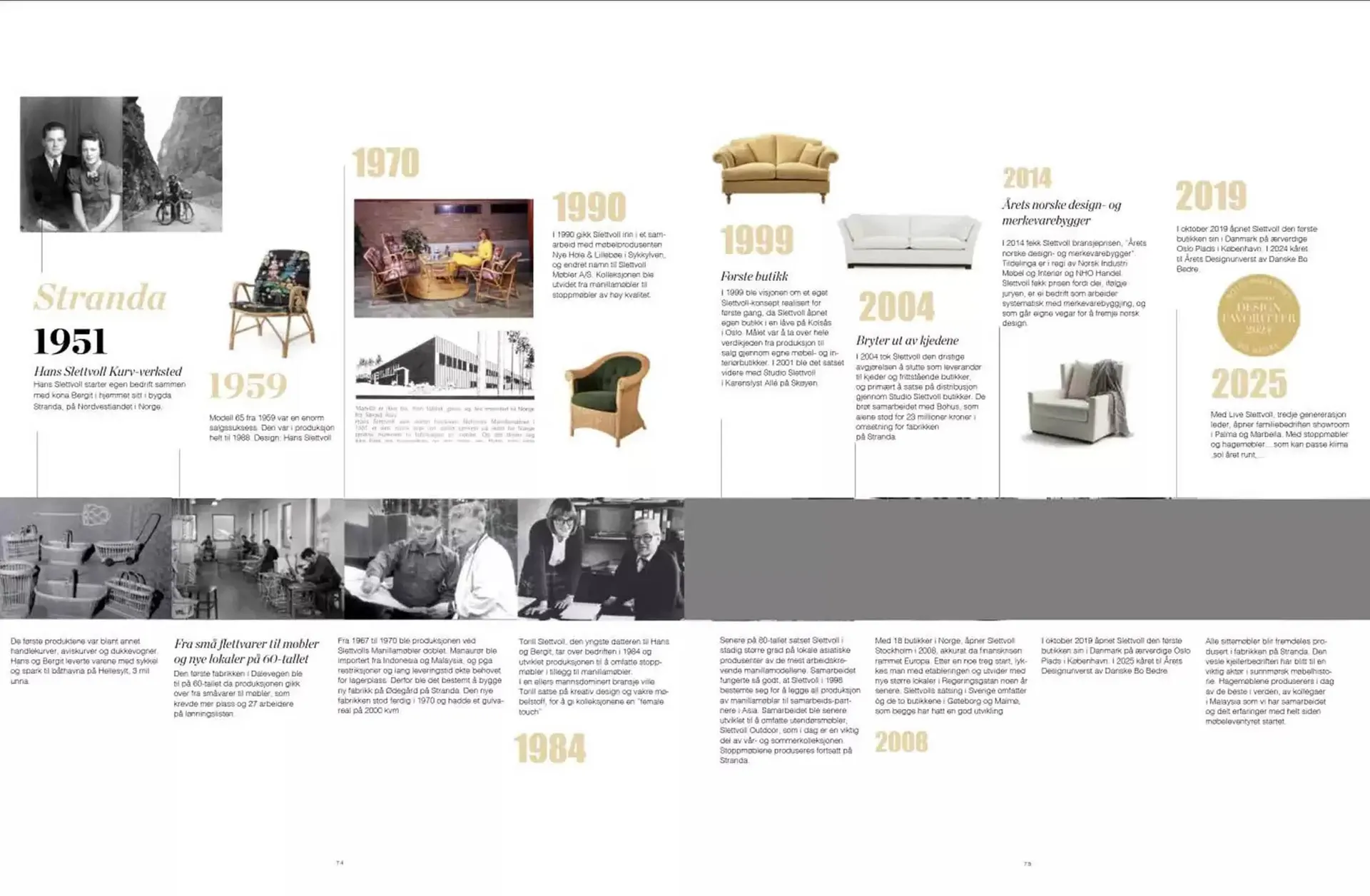 Slettvoll Kundeavis fra 27. mars til 31. desember 2025 - kundeavisside 38