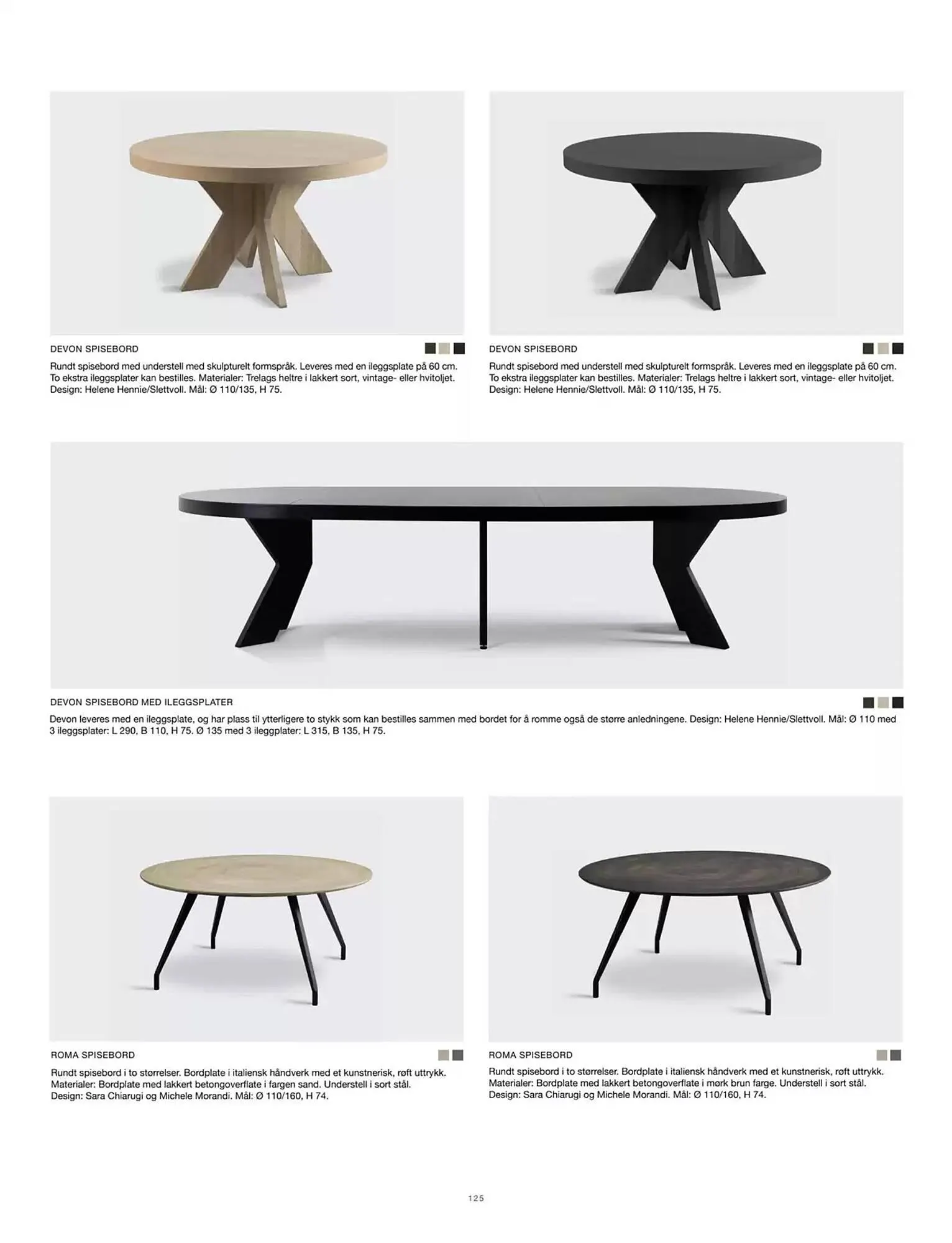 Slettvoll Kundeavis fra 27. november til 31. mars 2025 - kundeavisside 125