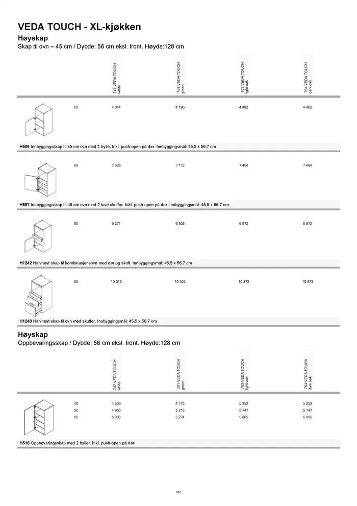 kvik kjøkken Prisliste. fra 1. januar til 31. desember 2025 - kundeavisside 618
