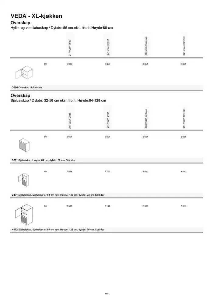 kvik kjøkken Prisliste. fra 1. januar til 31. desember 2025 - kundeavisside 553