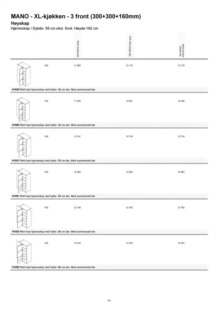 kvik kjøkken Prisliste. fra 1. januar til 31. desember 2025 - kundeavisside 270