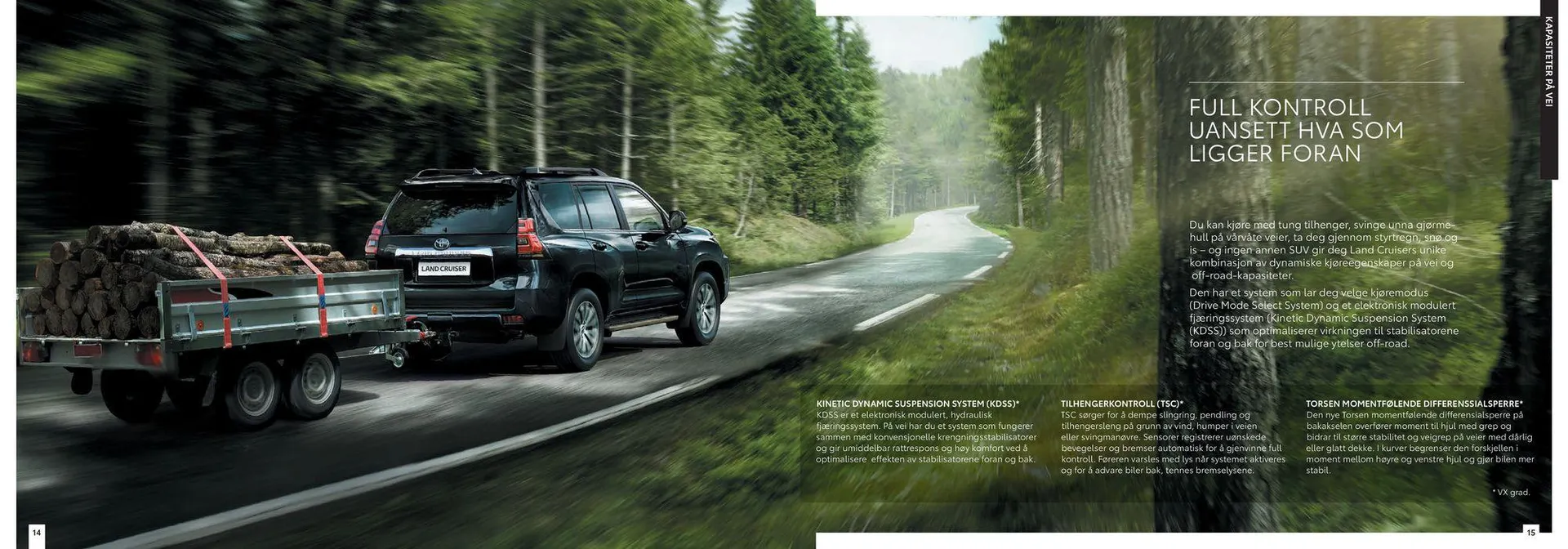 Land Cruiser Kundeavis fra 8. april til 8. april 2025 - kundeavisside 8