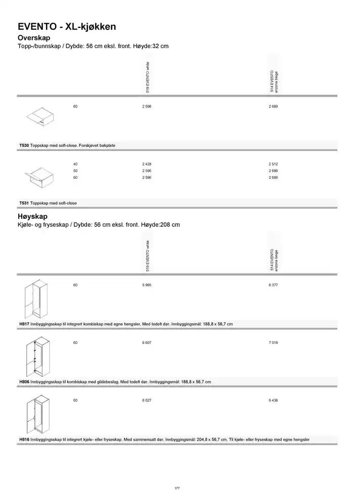 kvik kjøkken Prisliste. fra 1. januar til 31. desember 2025 - kundeavisside 177