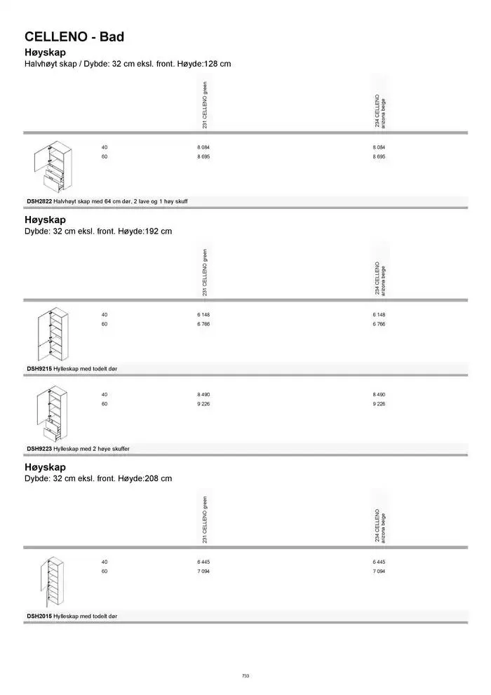 kvik kjøkken Prisliste. fra 1. januar til 31. desember 2025 - kundeavisside 733